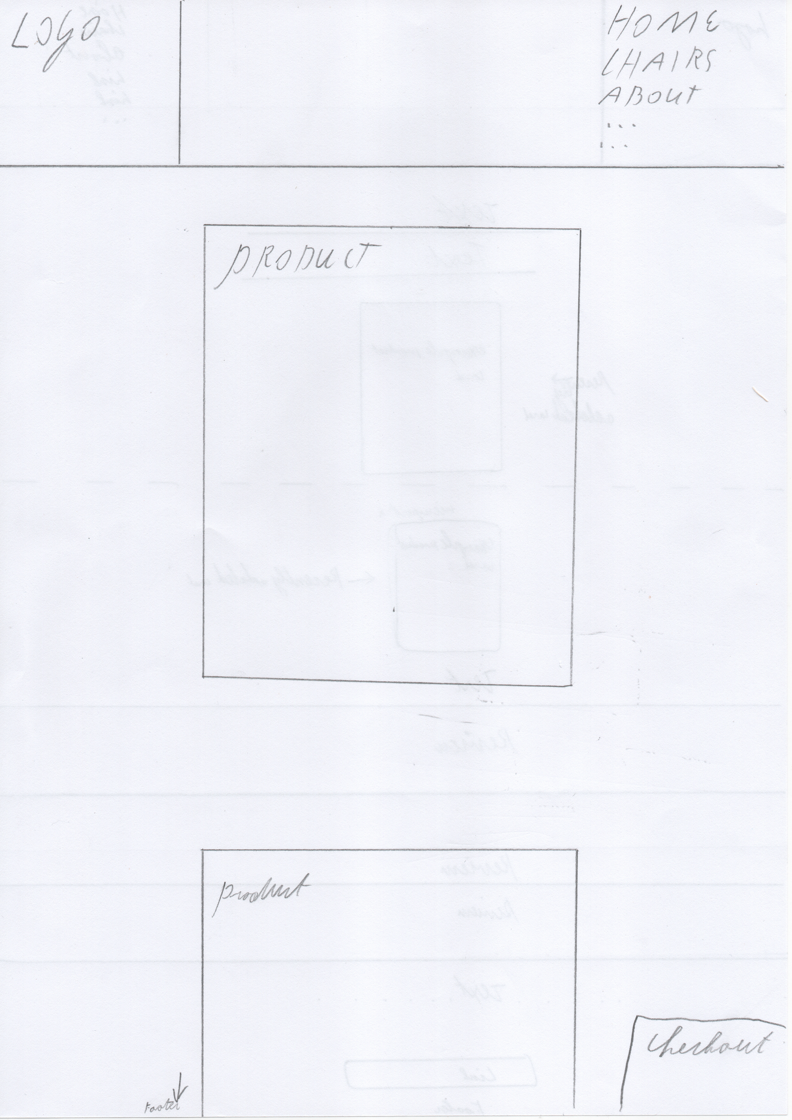 wireframe of the site